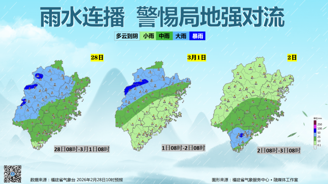 警惕！福建发布暴雨预警Ⅳ级！这些地区24小时累计雨量50～80毫米
