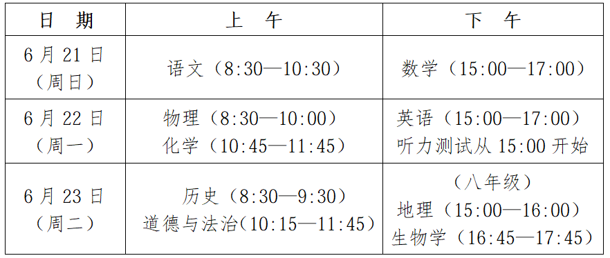 事关中考！福州市教育局最新通知