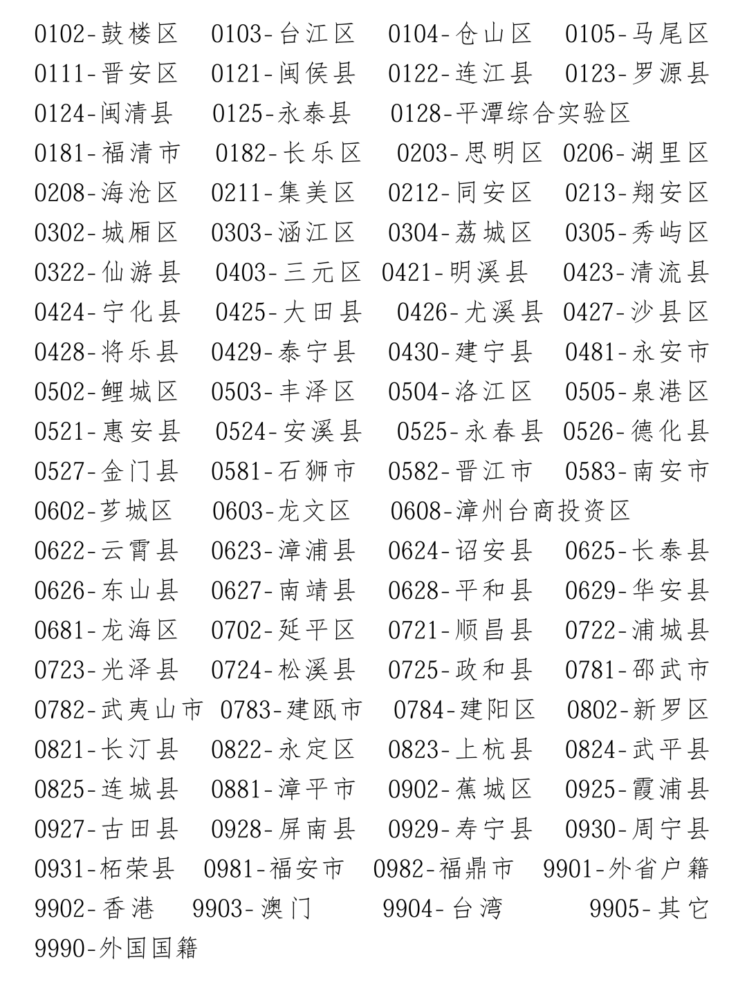 事关中考！福州市教育局最新通知