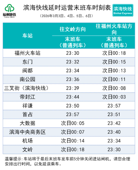 读城 | 循一首宋诗，在灯火深处，遇见福州千年浪漫