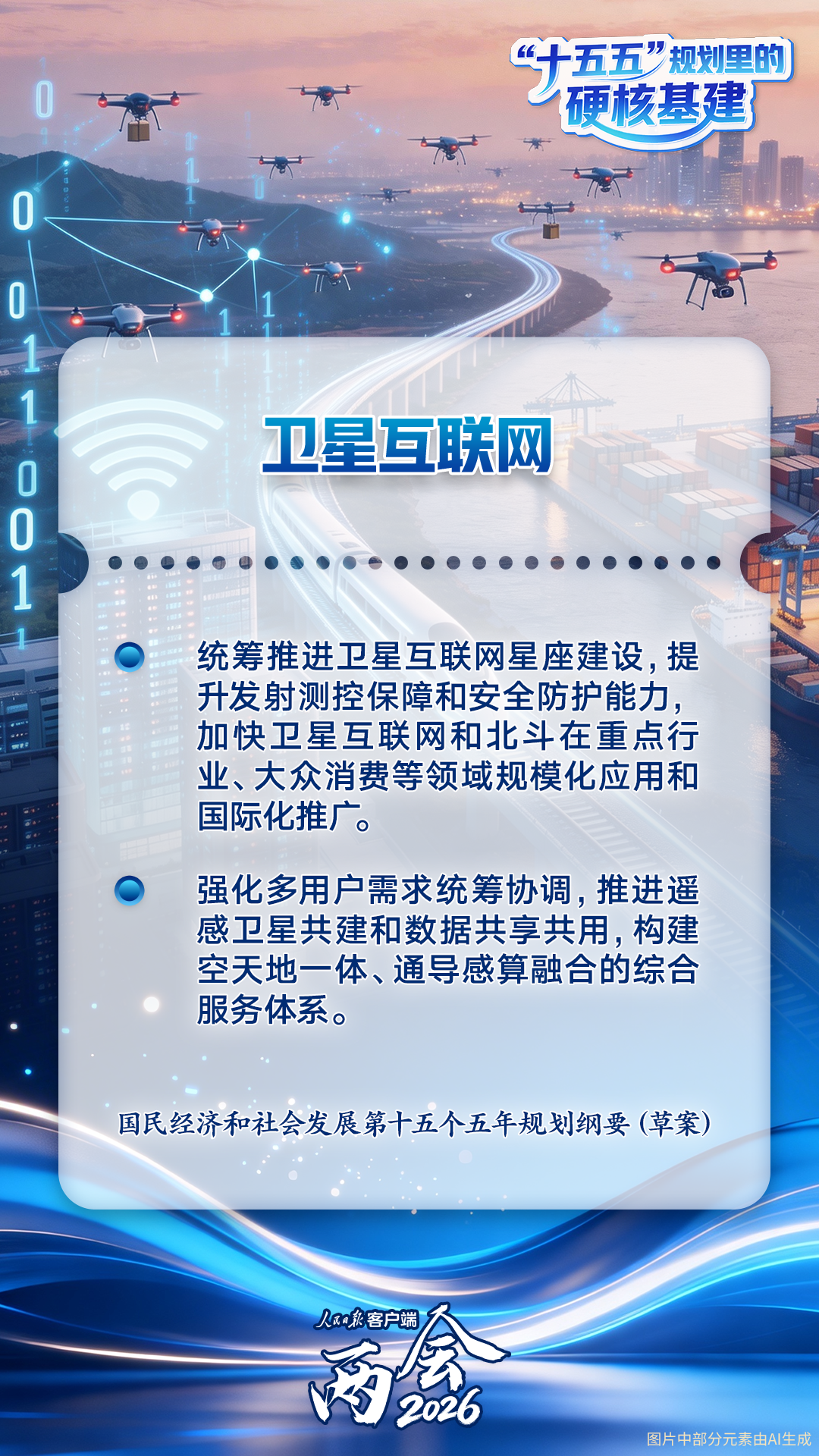 未来五年,这些硬核基建将影响你我 未来五年,这些硬核基建将影响你我