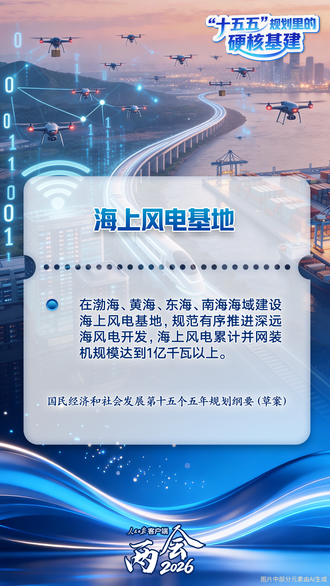 未来五年,这些硬核基建将影响你我 未来五年,这些硬核基建将影响你我
