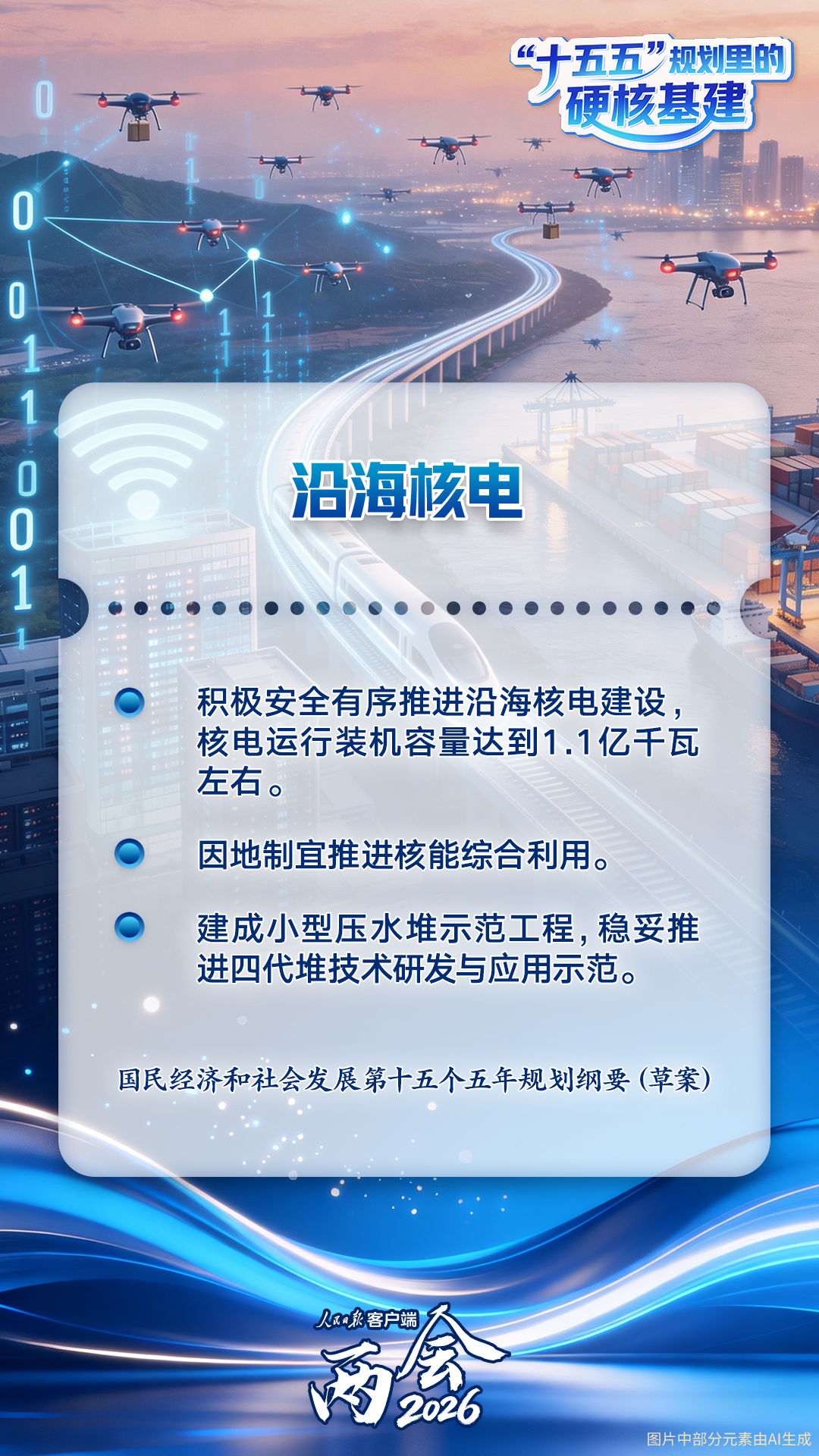 未来五年,这些硬核基建将影响你我 未来五年,这些硬核基建将影响你我