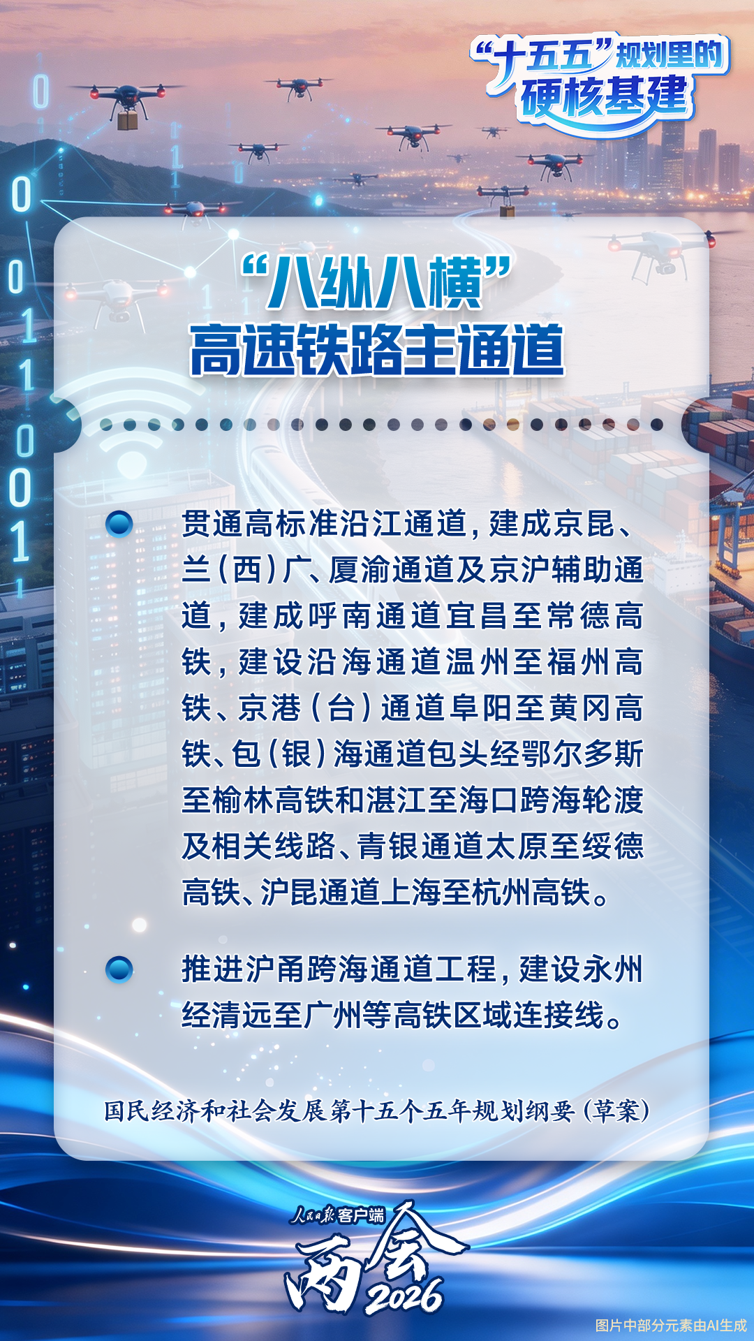 未来五年,这些硬核基建将影响你我 未来五年,这些硬核基建将影响你我