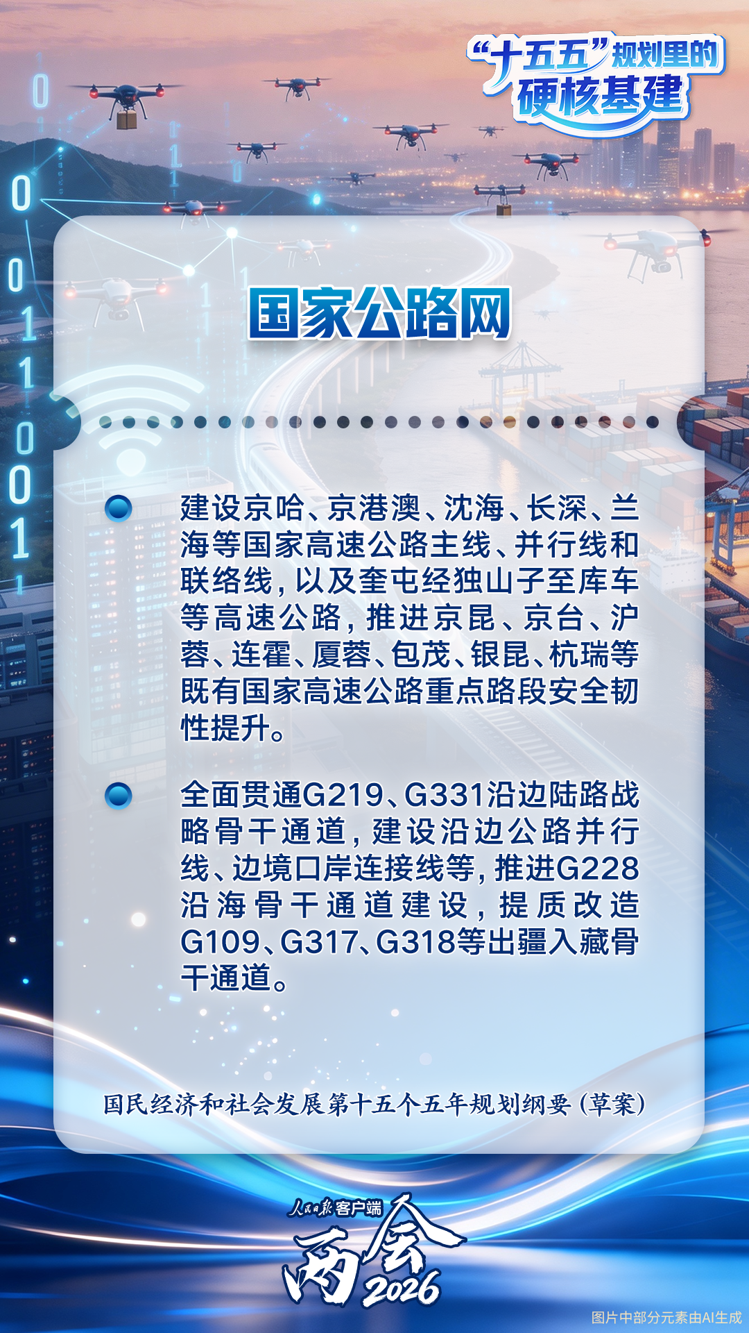未来五年,这些硬核基建将影响你我 未来五年,这些硬核基建将影响你我
