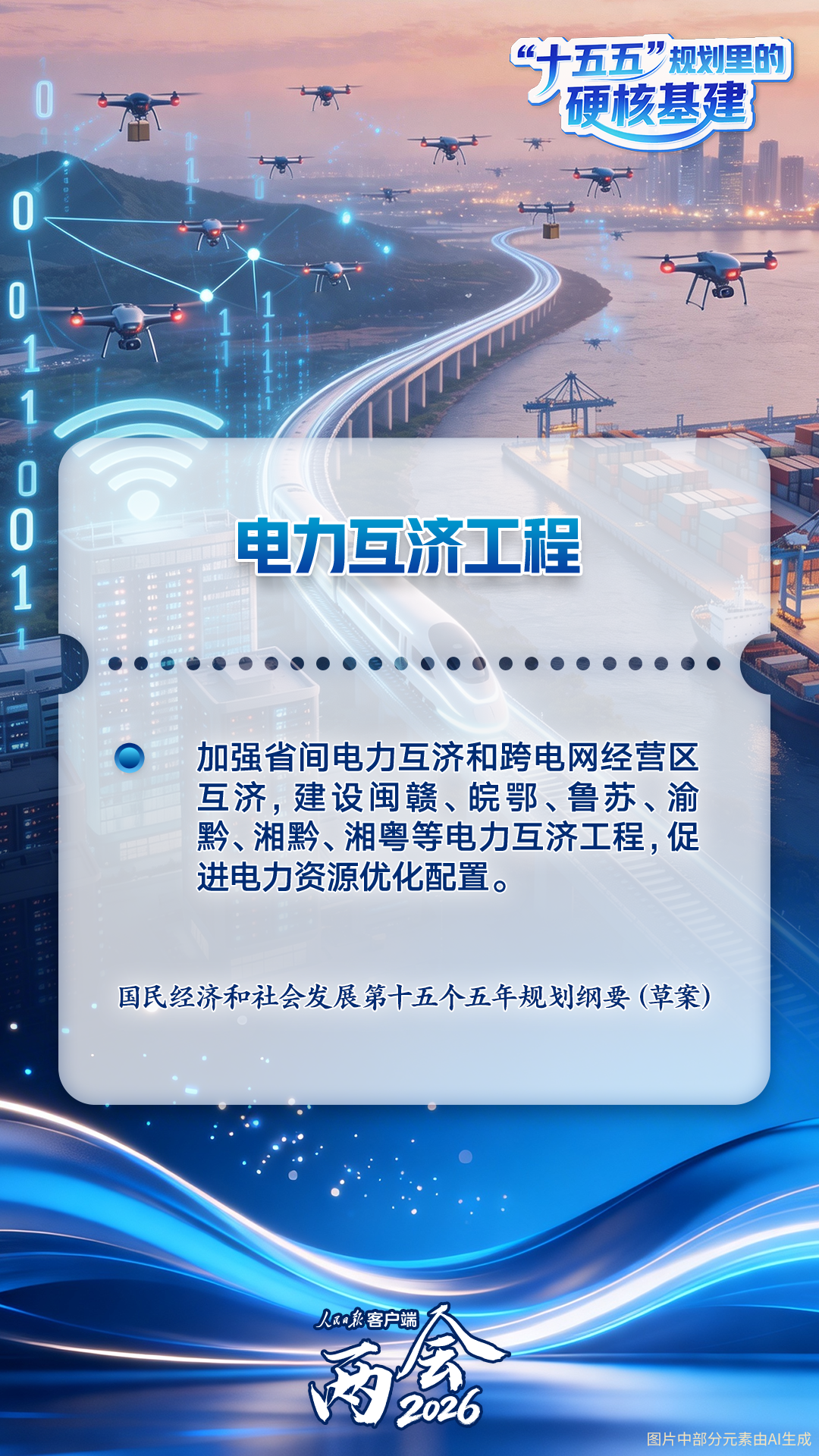 未来五年,这些硬核基建将影响你我 未来五年,这些硬核基建将影响你我