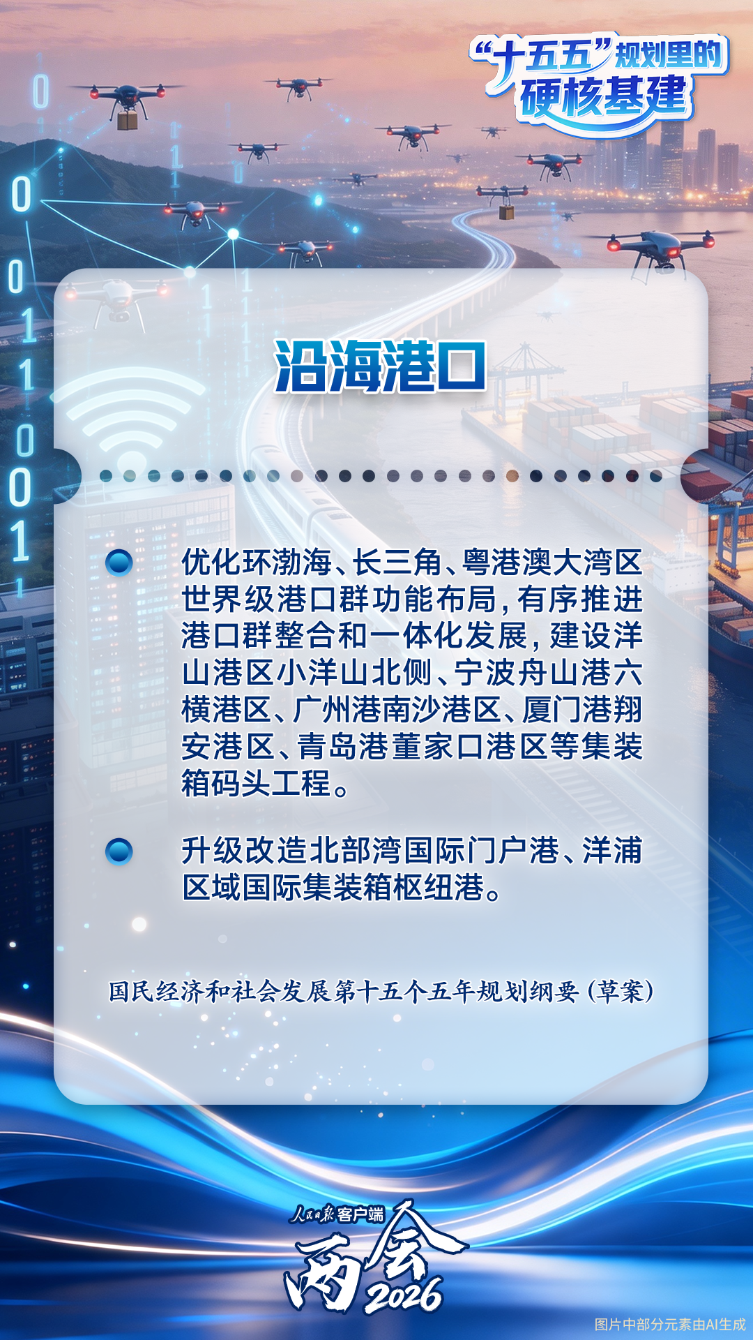 未来五年,这些硬核基建将影响你我 未来五年,这些硬核基建将影响你我