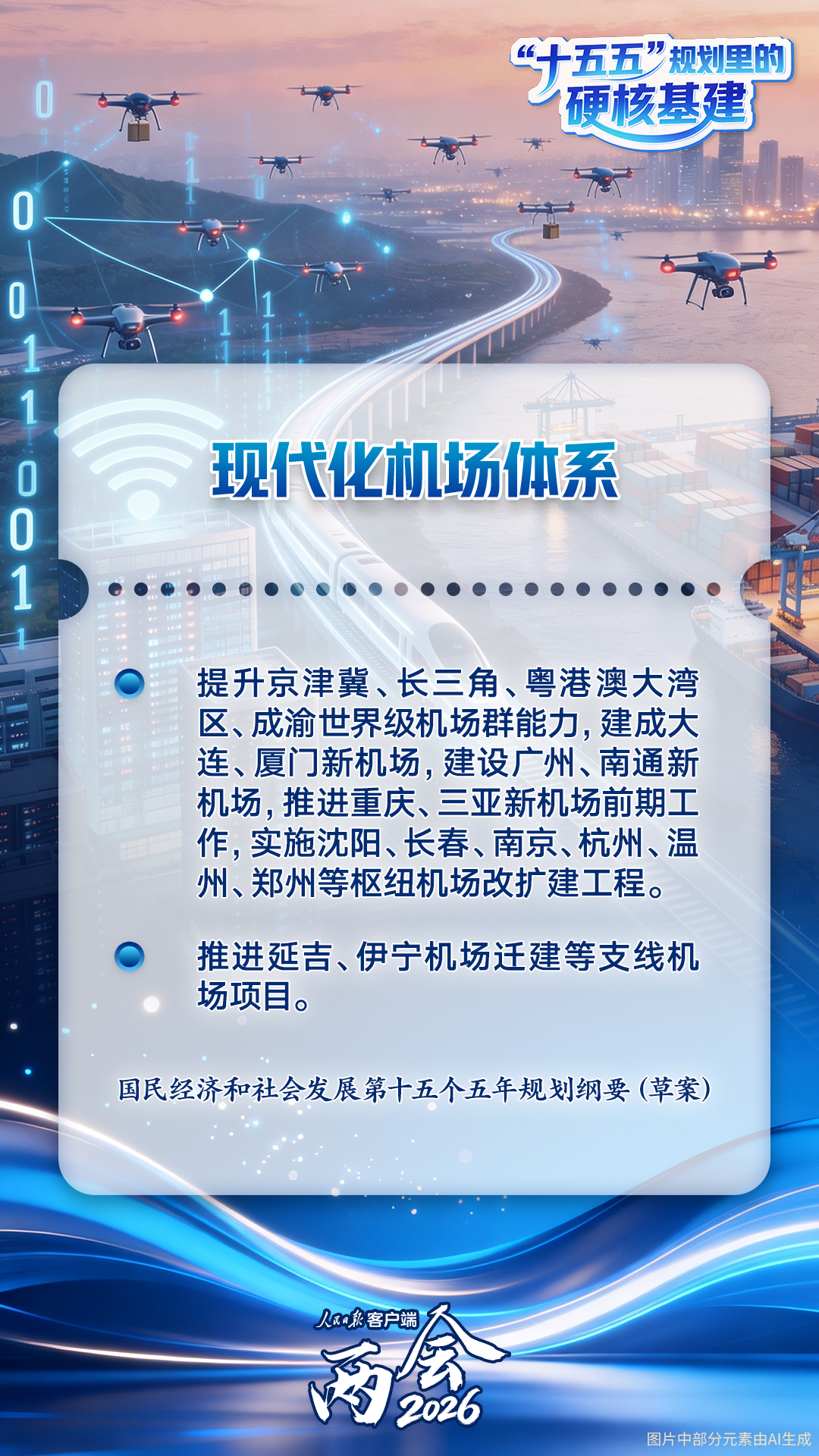 未来五年,这些硬核基建将影响你我 未来五年,这些硬核基建将影响你我