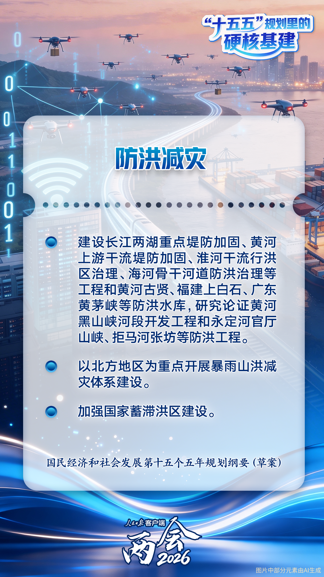 未来五年,这些硬核基建将影响你我 未来五年,这些硬核基建将影响你我