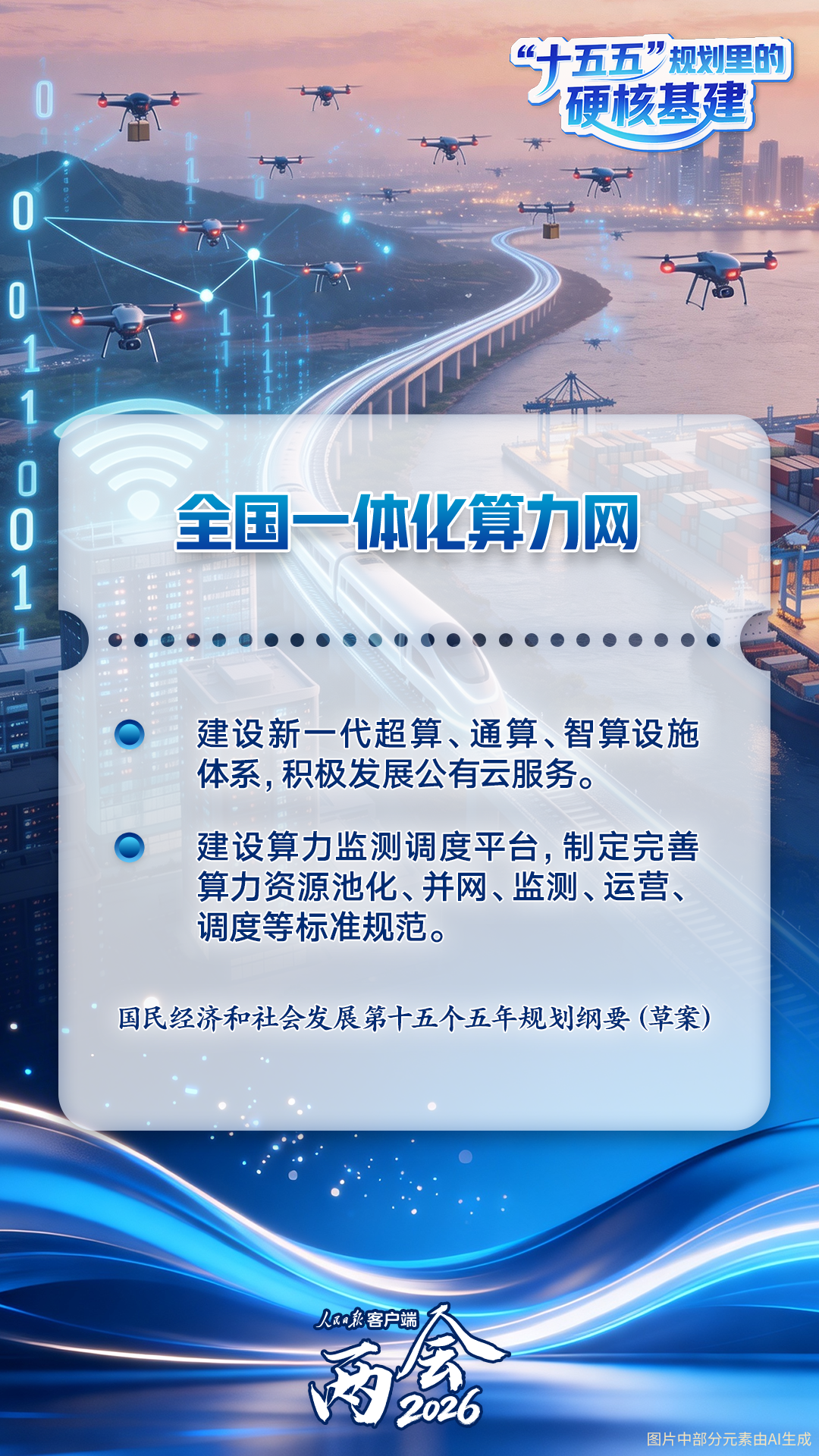 未来五年,这些硬核基建将影响你我 未来五年,这些硬核基建将影响你我
