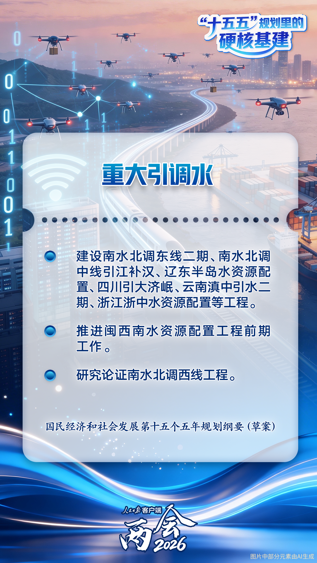 未来五年，这些硬核基建将影响你我