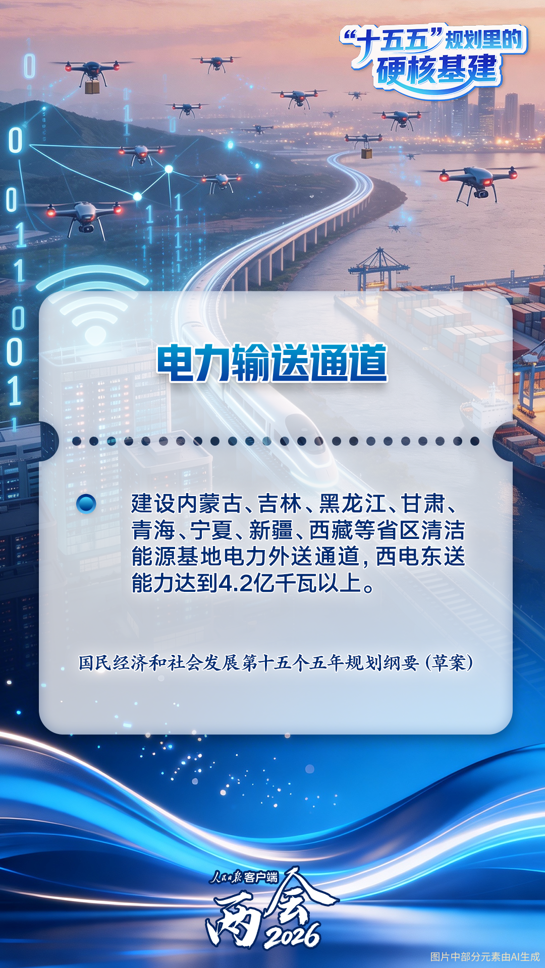 未来五年,这些硬核基建将影响你我 未来五年,这些硬核基建将影响你我