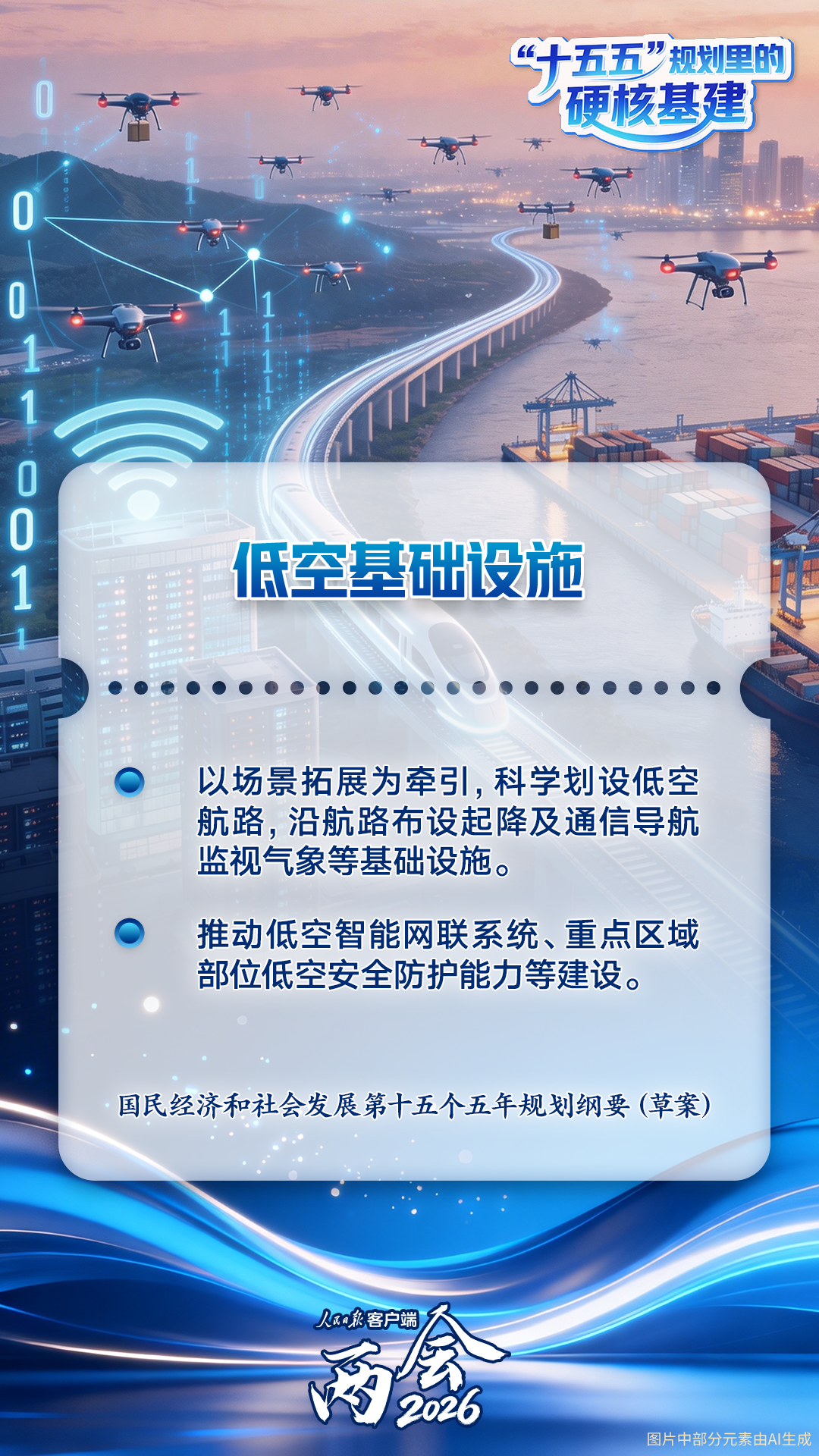 未来五年,这些硬核基建将影响你我 未来五年,这些硬核基建将影响你我