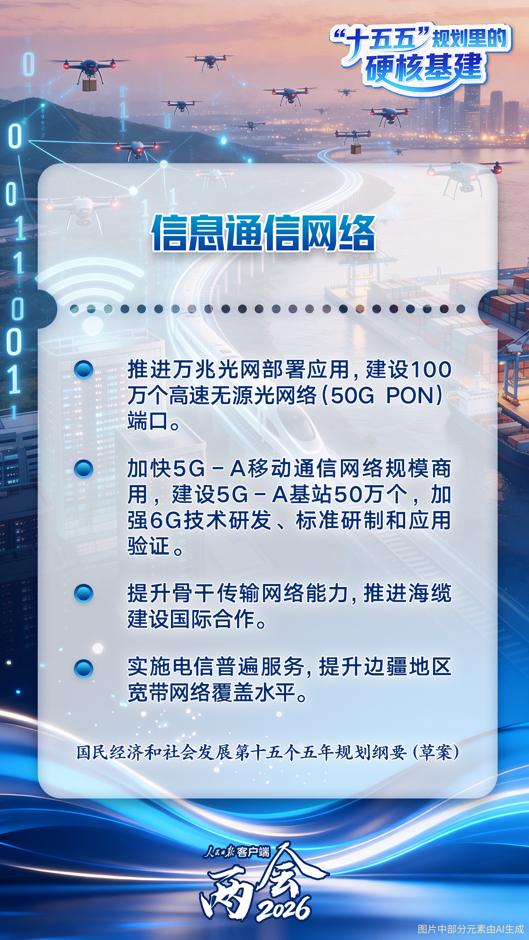 未来五年,这些硬核基建将影响你我 未来五年,这些硬核基建将影响你我