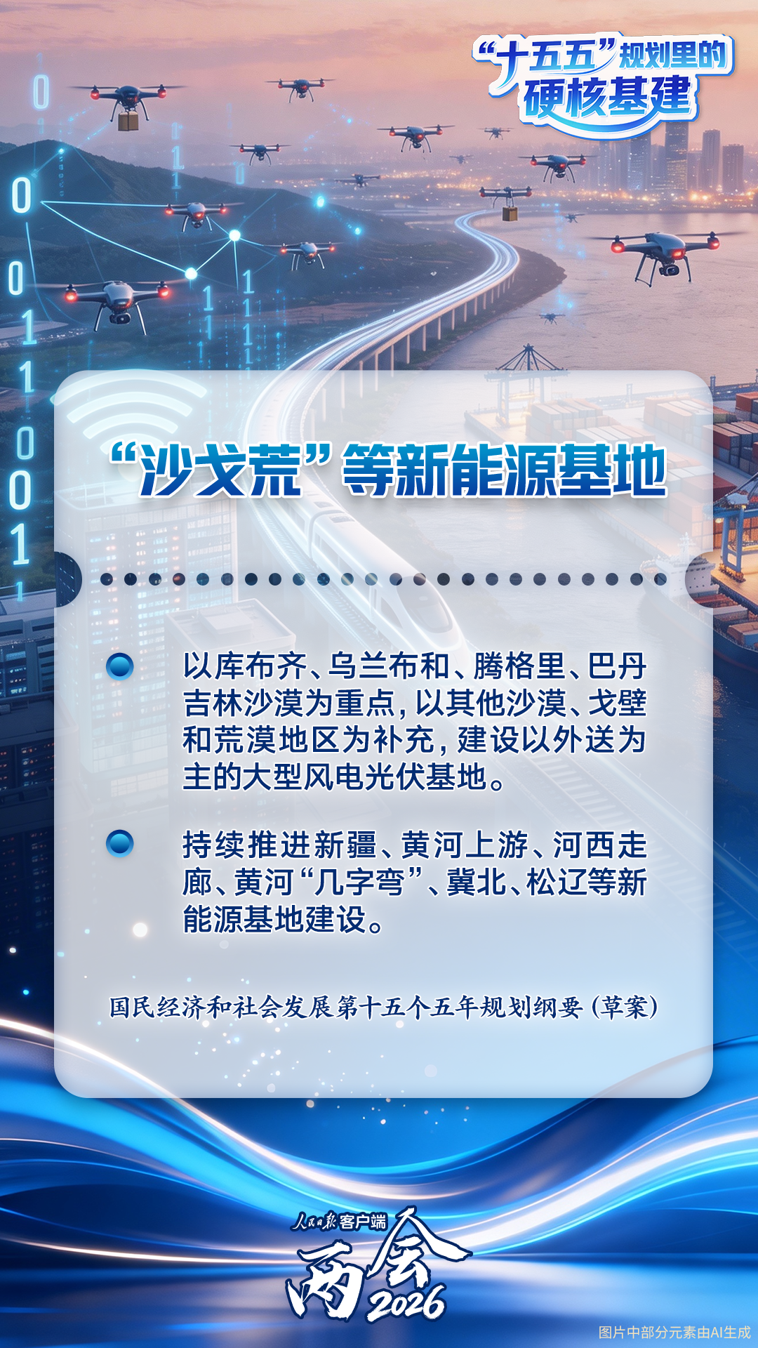 未来五年,这些硬核基建将影响你我 未来五年,这些硬核基建将影响你我