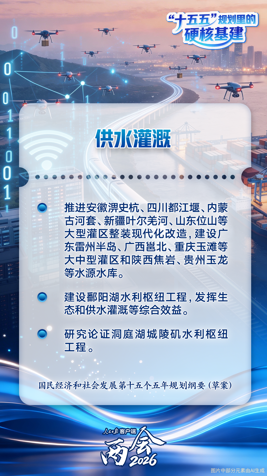 未来五年,这些硬核基建将影响你我 未来五年,这些硬核基建将影响你我
