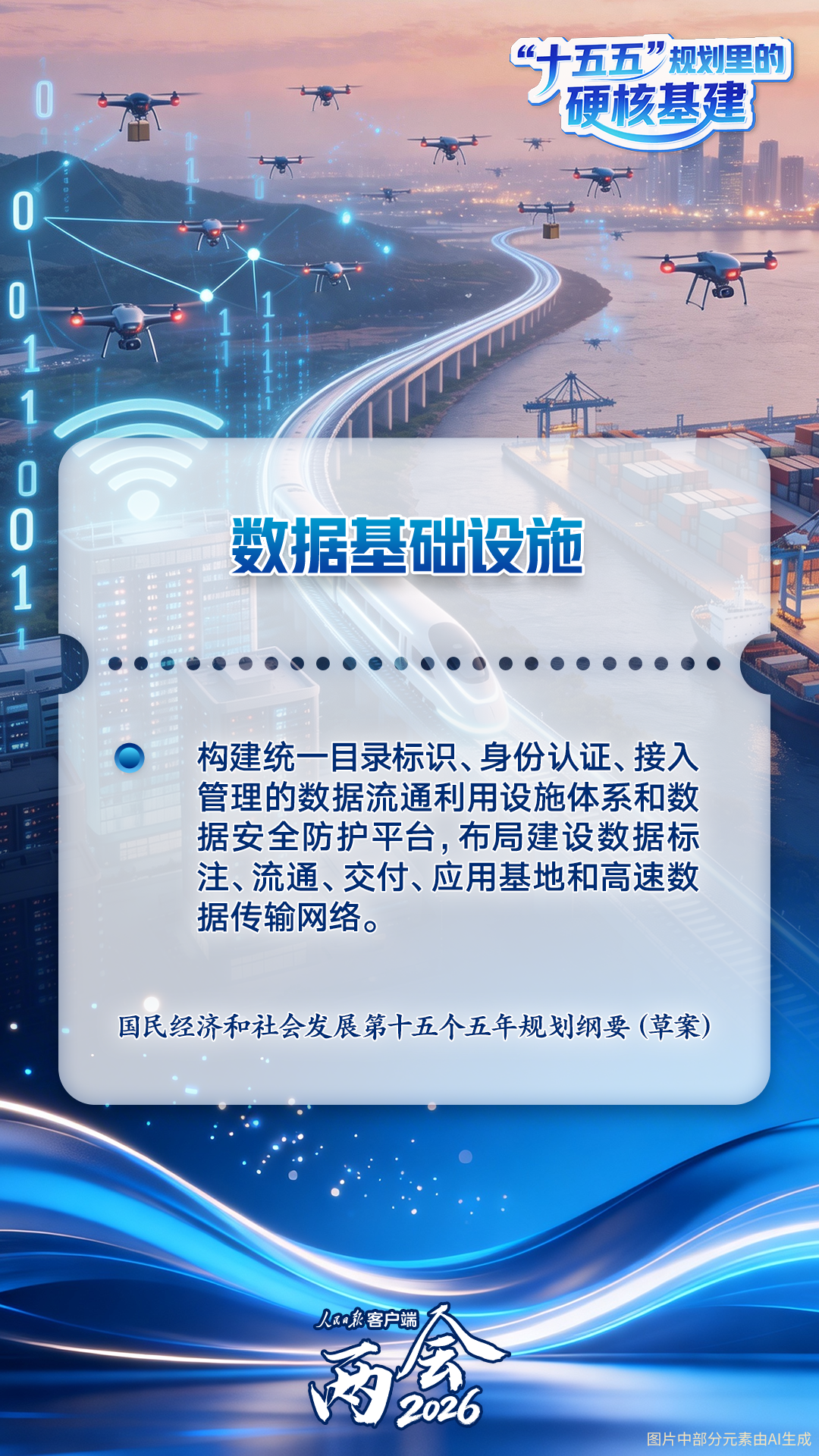 未来五年,这些硬核基建将影响你我 未来五年,这些硬核基建将影响你我