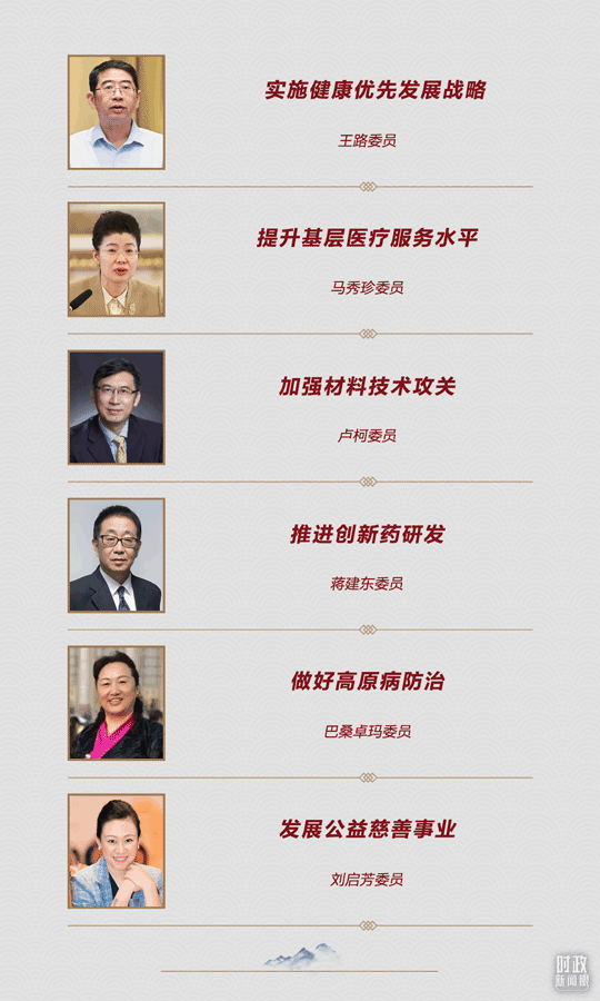 时政新闻眼丨聚焦建设健康中国，习近平在政协联组会上强调了这些重点