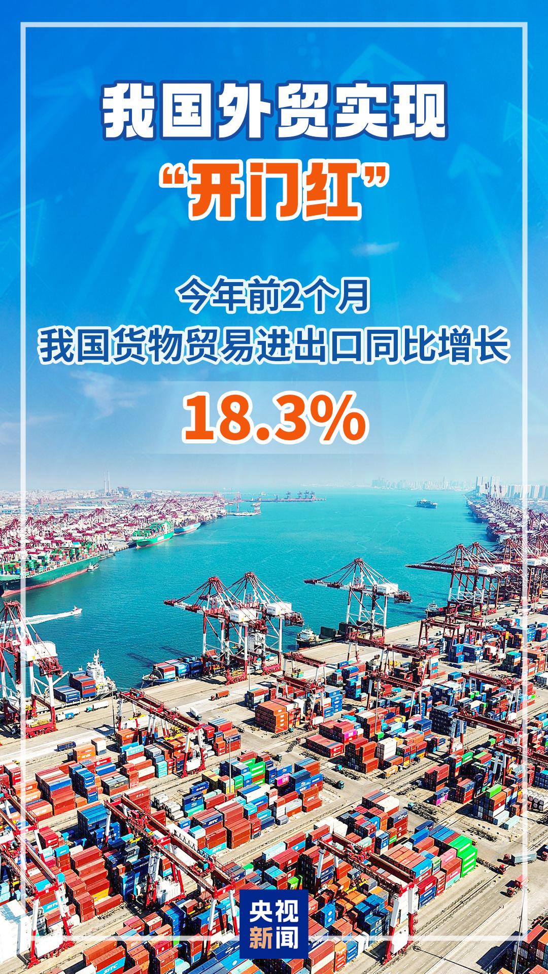 外贸“开门红”！前2个月我国货物贸易进出口同比增长18.3%