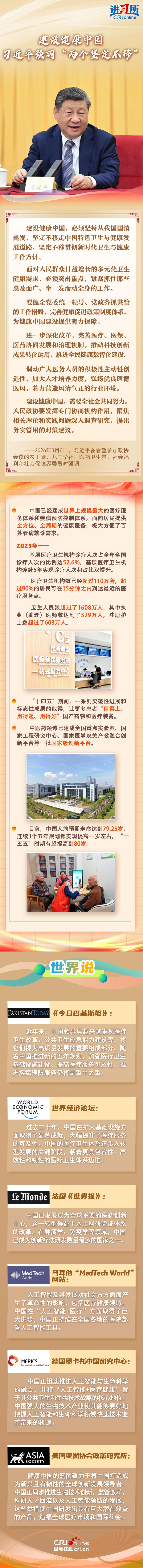 【讲习所·习近平的两会时间】建设健康中国 习近平强调“两个坚定不移”