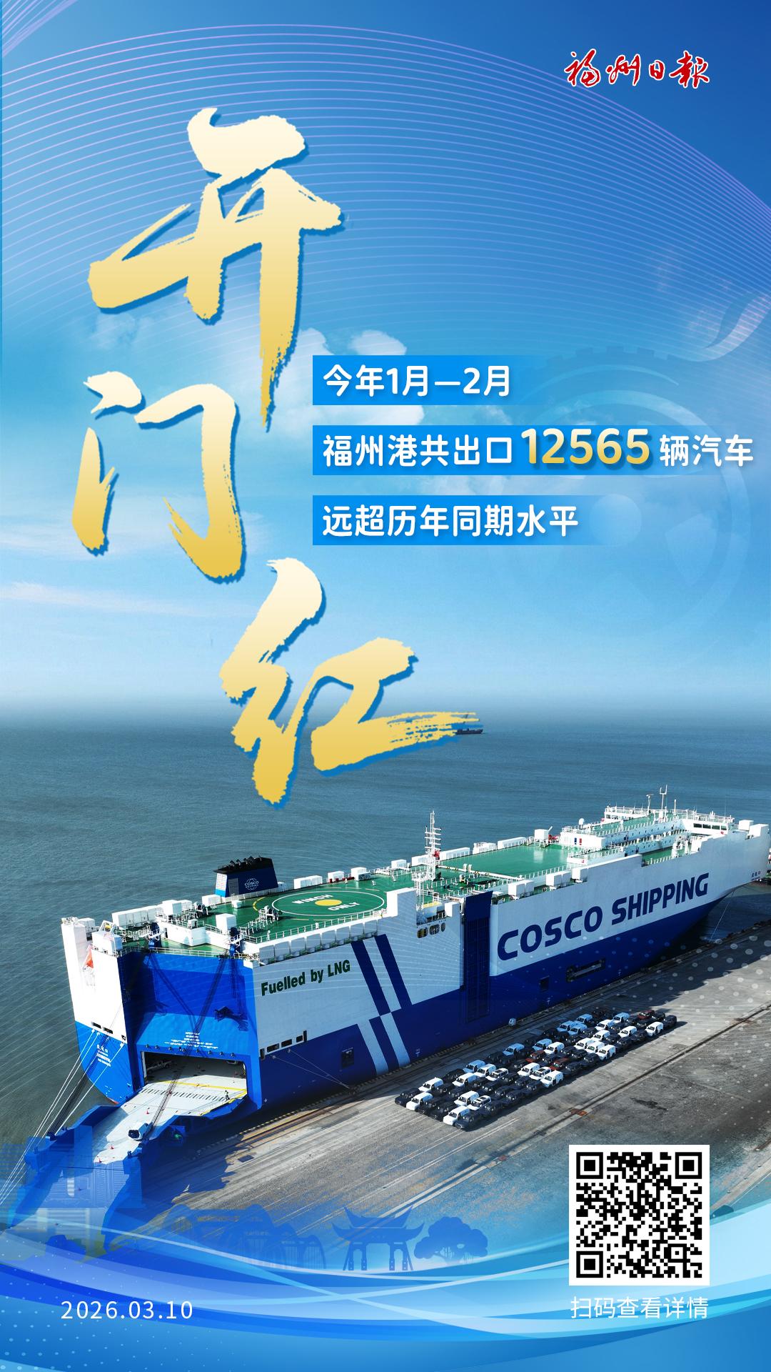 开门红！福州港出口汽车超1.2万辆