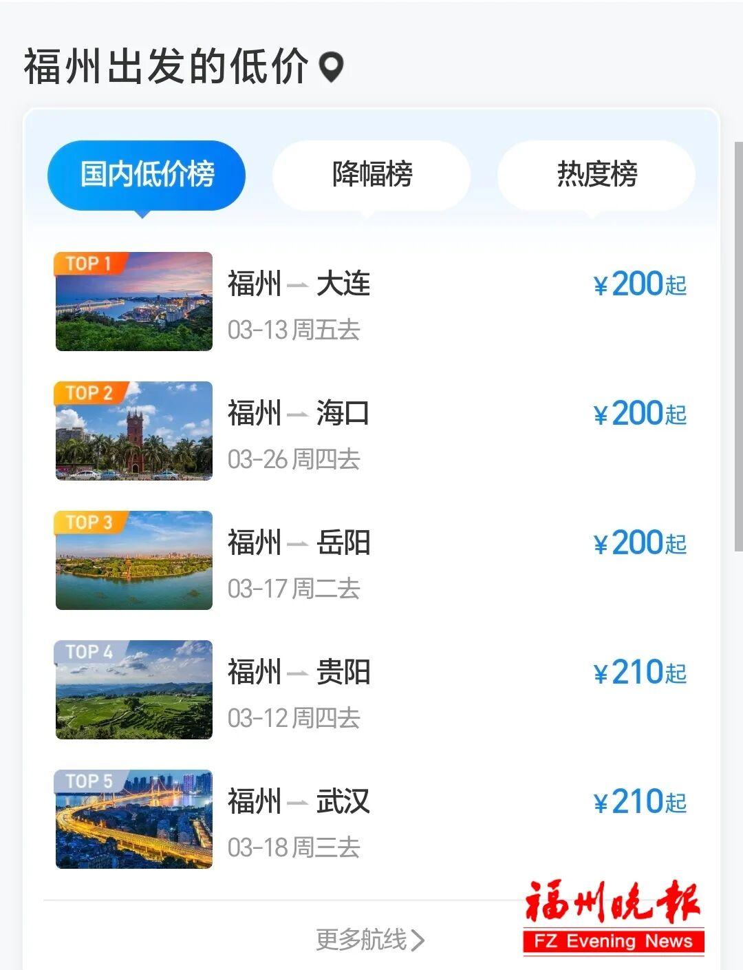 从福州出发！机票价格大降，有的低至1折起！不少人已定好出行计划