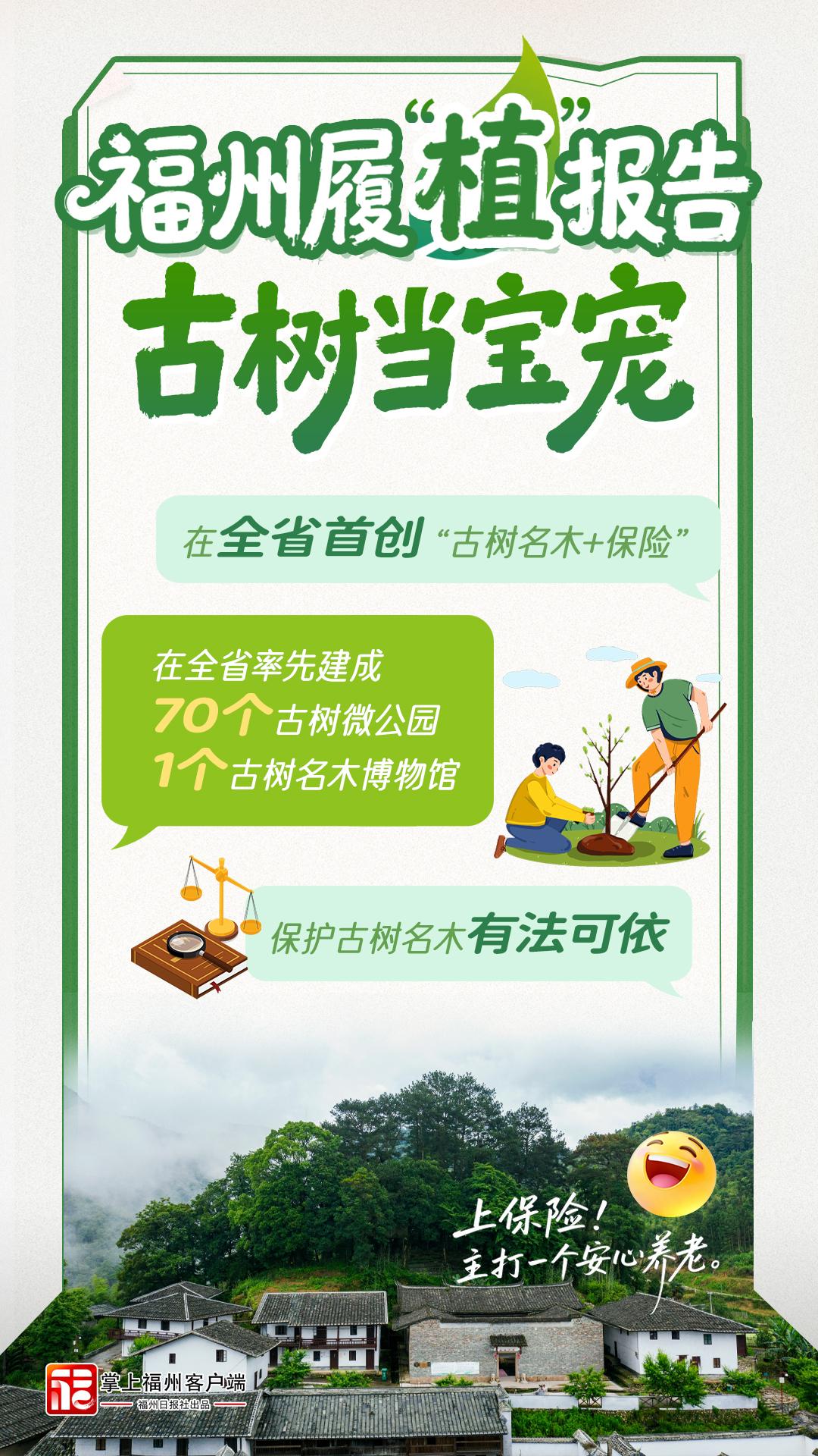 福州，到底有多“绿”？履“植”报告来了！