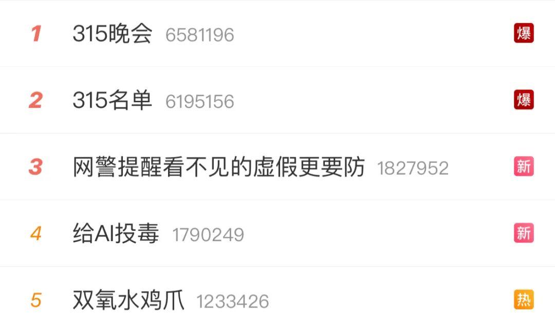 多地连夜查处！附央视“3·15”晚会曝光全名单