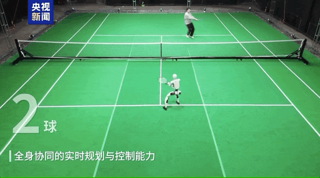 全球首个！全自主！人形机器人能打网球了