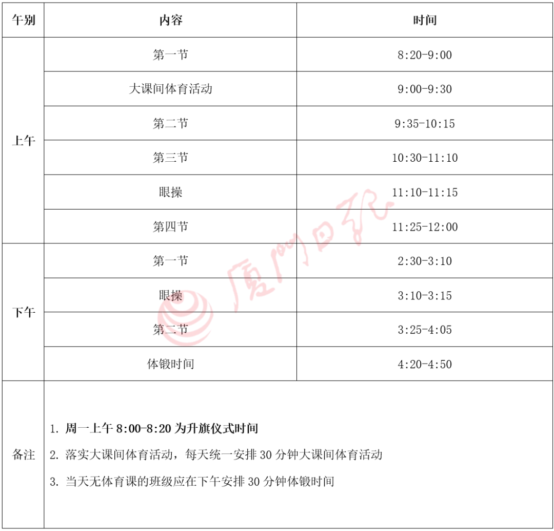 课间15分钟！厦门漳州已推行！其他地市……