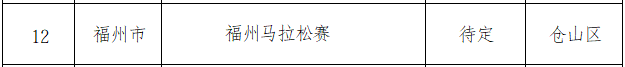重磅！福建今年重点赛事目录公布！含闽超、福州马拉松……