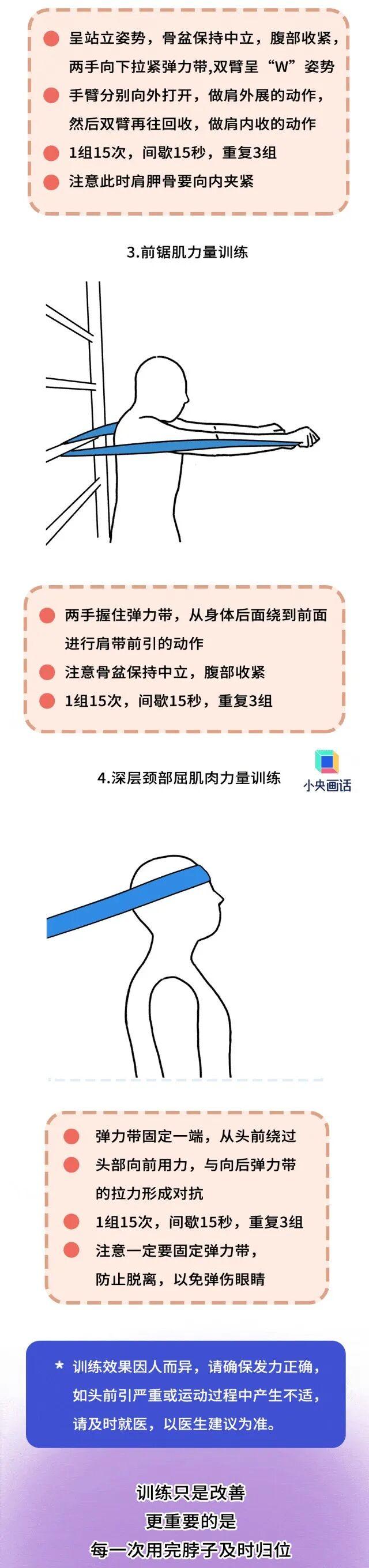 看完这篇文章，赶紧把你的脖子收回去！
