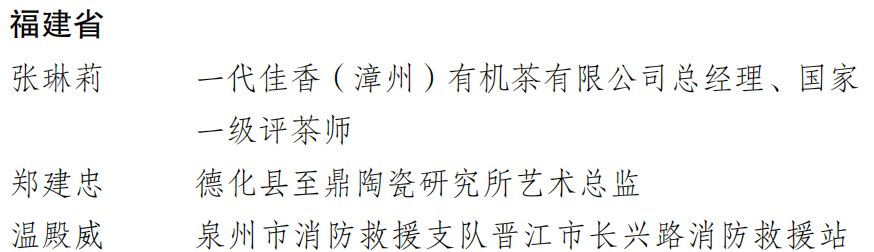 中国青年五四奖章暨新时代青年先锋奖入围公示!福建这些个人和集体上榜→ 中国青年五四奖章暨新时代青年先锋奖入围公示!福建这些个人和集体上榜→