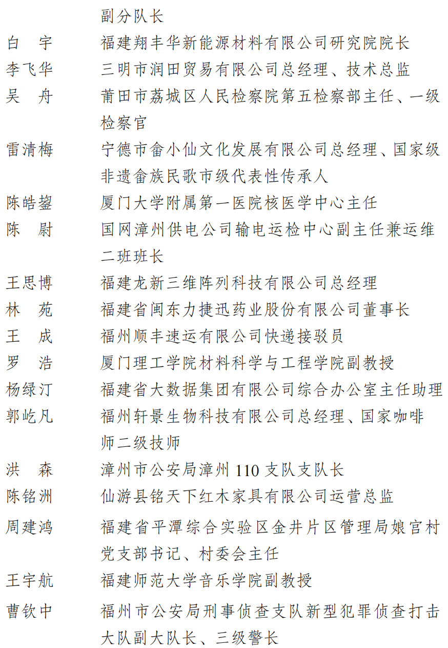 中国青年五四奖章暨新时代青年先锋奖入围公示!福建这些个人和集体上榜→ 中国青年五四奖章暨新时代青年先锋奖入围公示!福建这些个人和集体上榜→