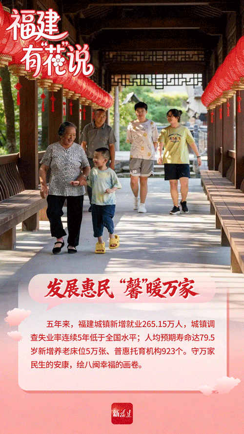 这个春天，福建有“花”说