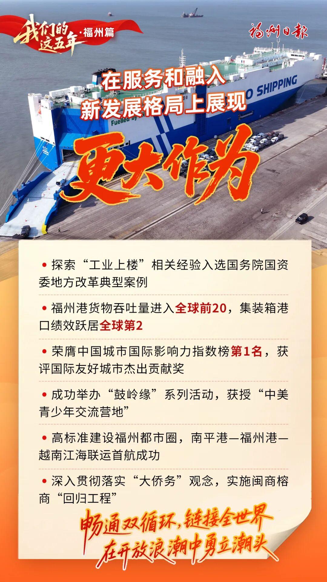 我们的这五年｜福州：万亿跨越 幸福作答