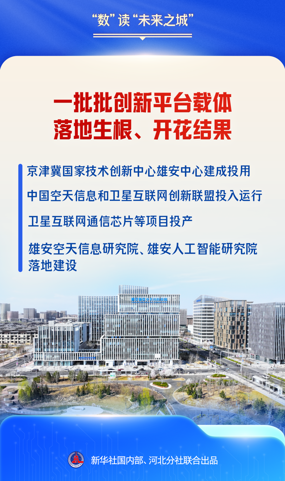 潮头观澜|“数”读“未来之城” 潮头观澜|“数”读“未来之城”