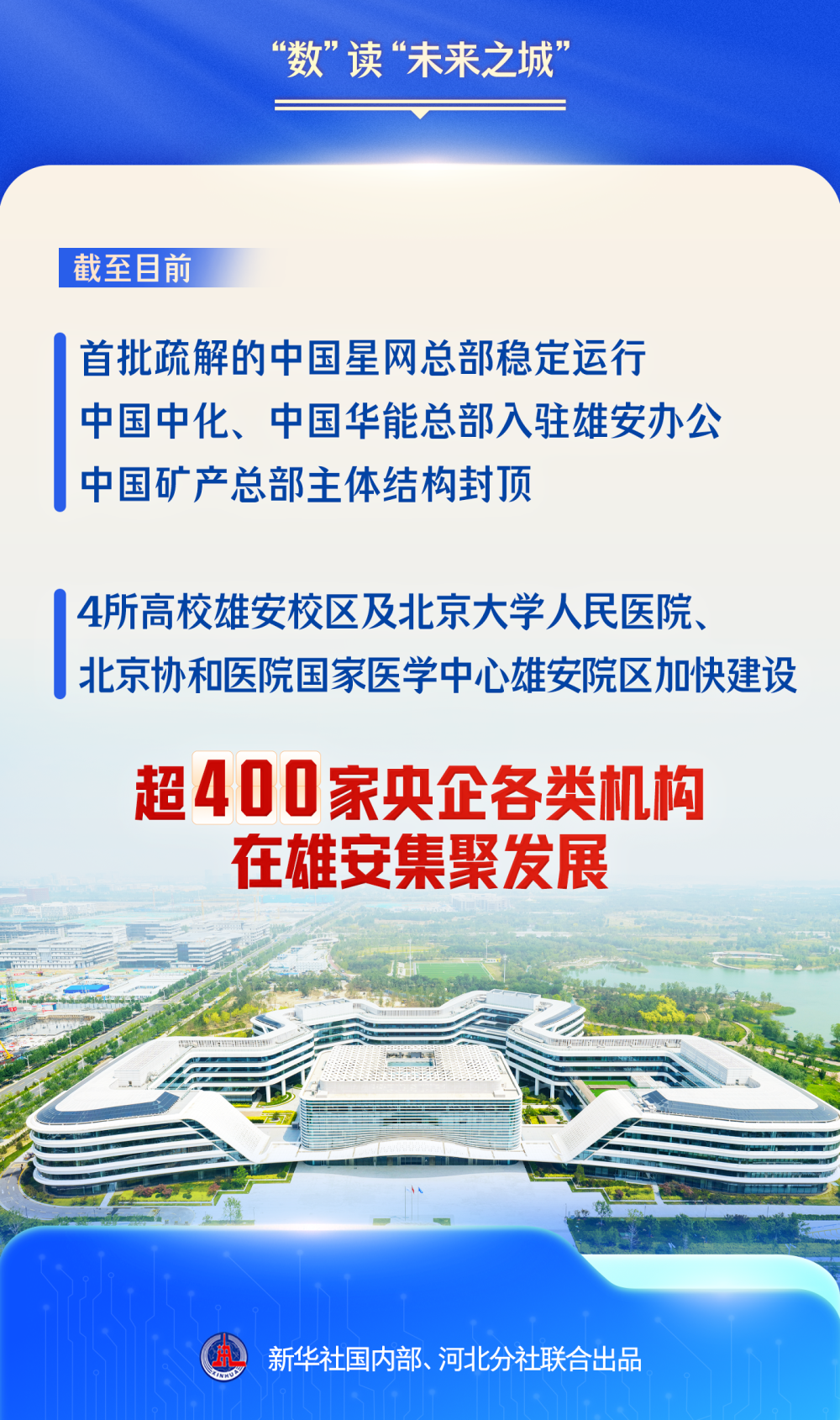 潮头观澜|“数”读“未来之城” 潮头观澜|“数”读“未来之城”