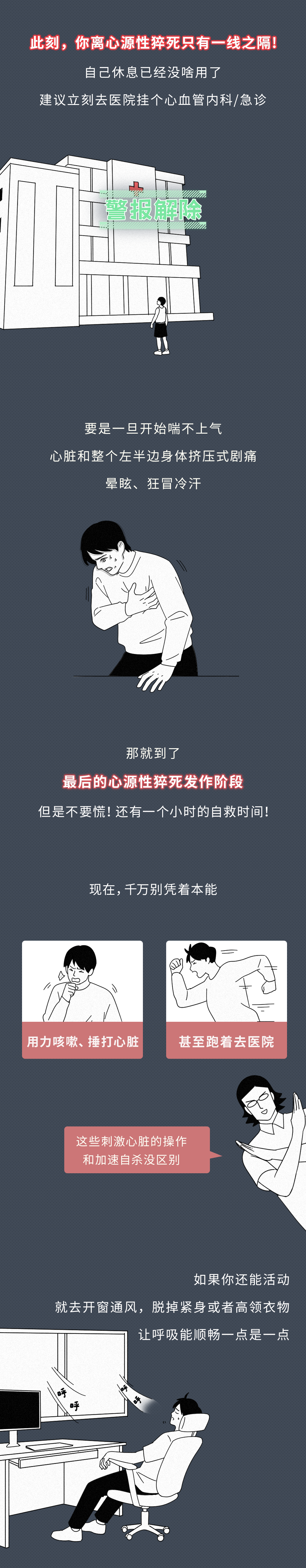 别大意！猝死前1小时，身体会发出预警