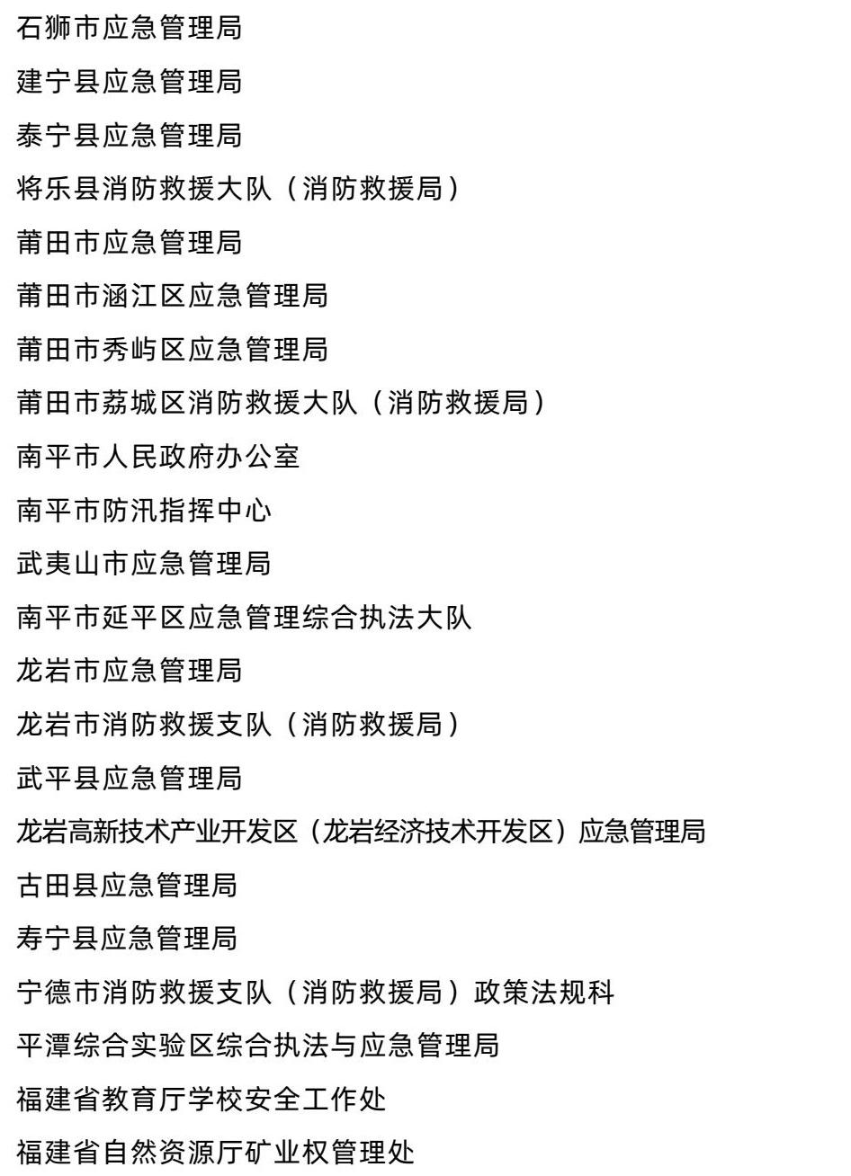 福建省人民政府表彰一批先进集体和先进个人