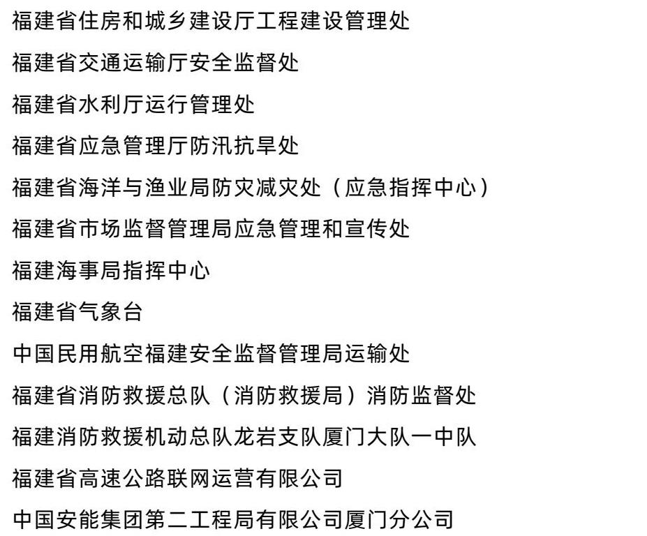 福建省人民政府表彰一批先进集体和先进个人 福建省人民政府表彰一批先进集体和先进个人