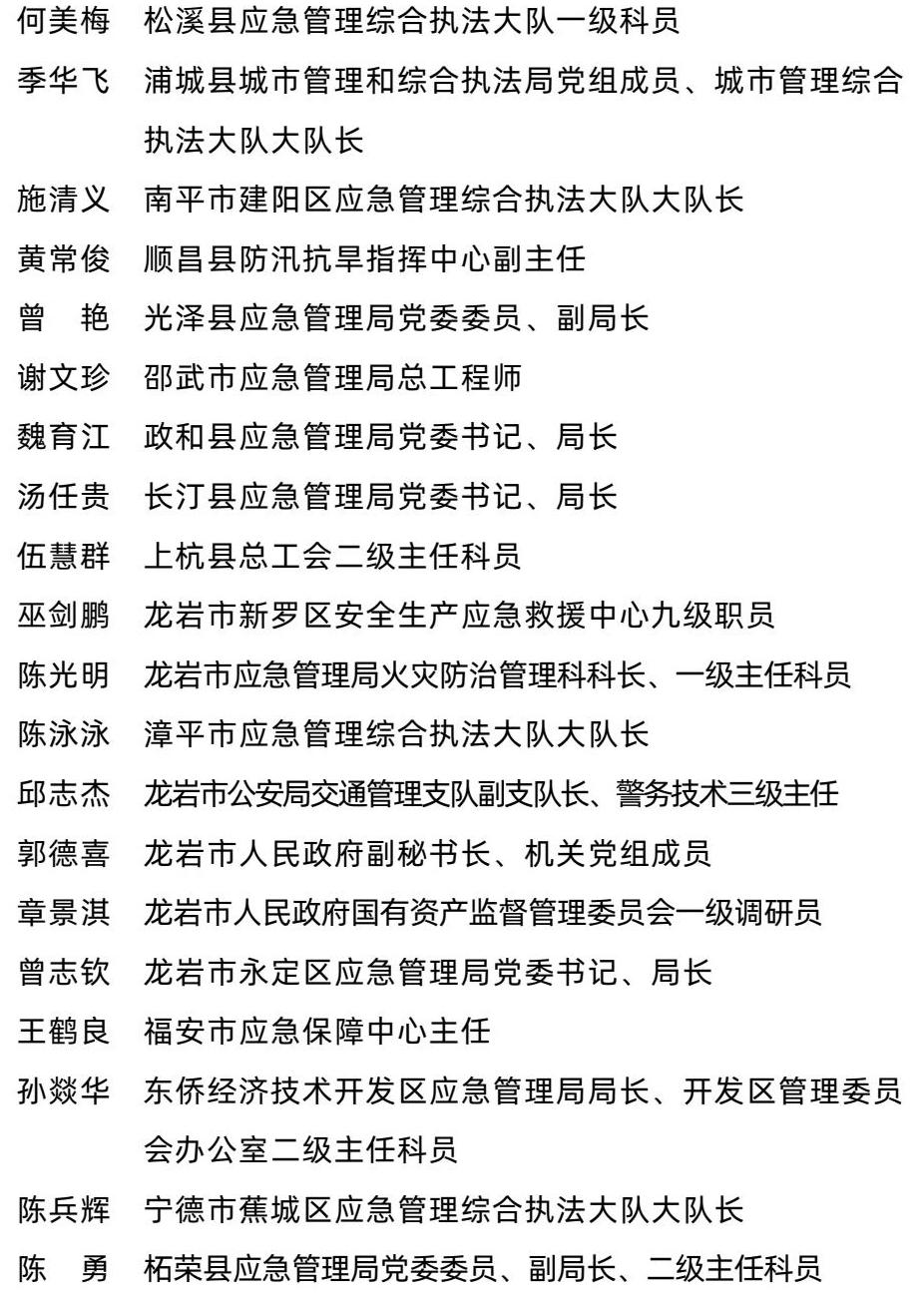 福建省人民政府表彰一批先进集体和先进个人 福建省人民政府表彰一批先进集体和先进个人