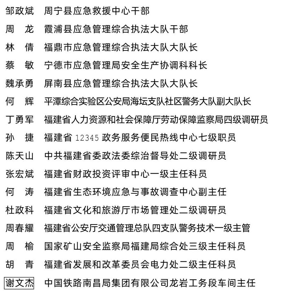 福建省人民政府表彰一批先进集体和先进个人 福建省人民政府表彰一批先进集体和先进个人