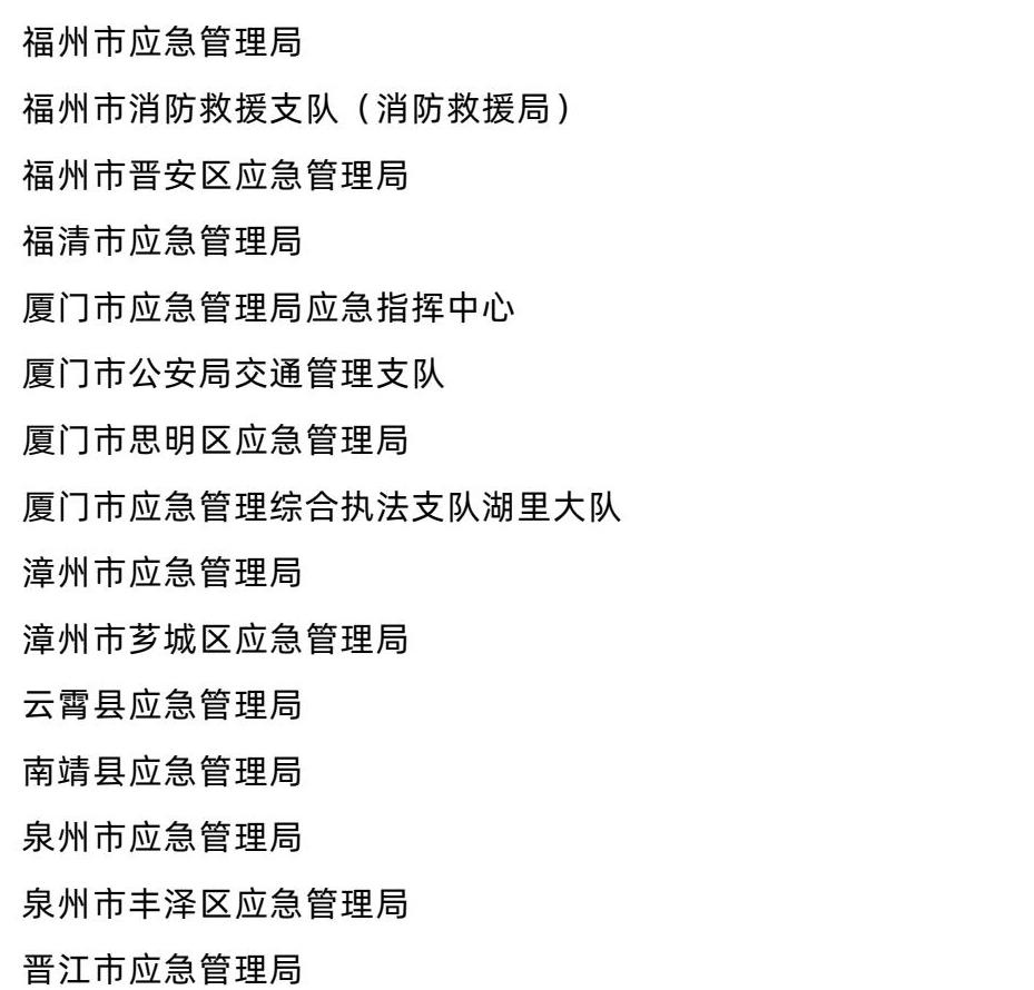 福建省人民政府表彰一批先进集体和先进个人 福建省人民政府表彰一批先进集体和先进个人
