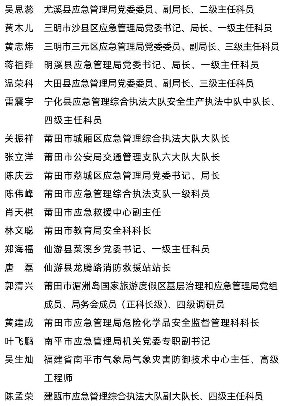福建省人民政府表彰一批先进集体和先进个人 福建省人民政府表彰一批先进集体和先进个人