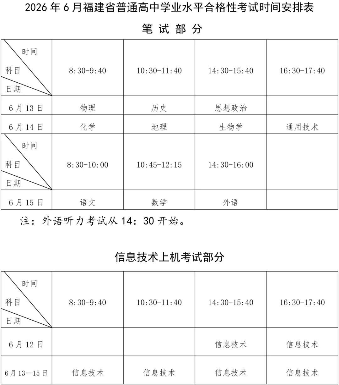 2026年6月福建普高学业水平合格性考试报名工作安排出炉 2026年6月福建普高学业水平合格性考试报名工作安排出炉