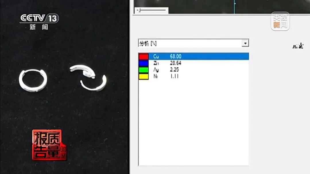 号称“足银999”，实际含量0.67％！这种“白菜价”银饰千万别买