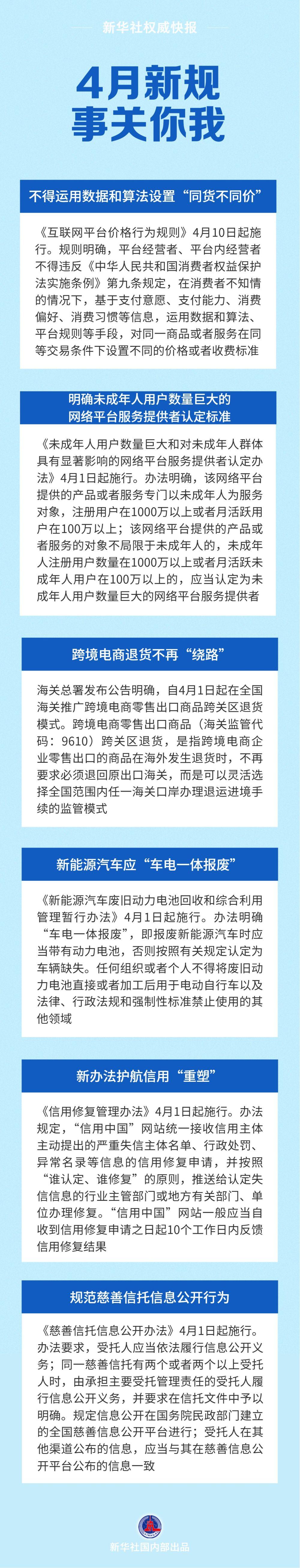4月新规,事关你我 4月新规,事关你我