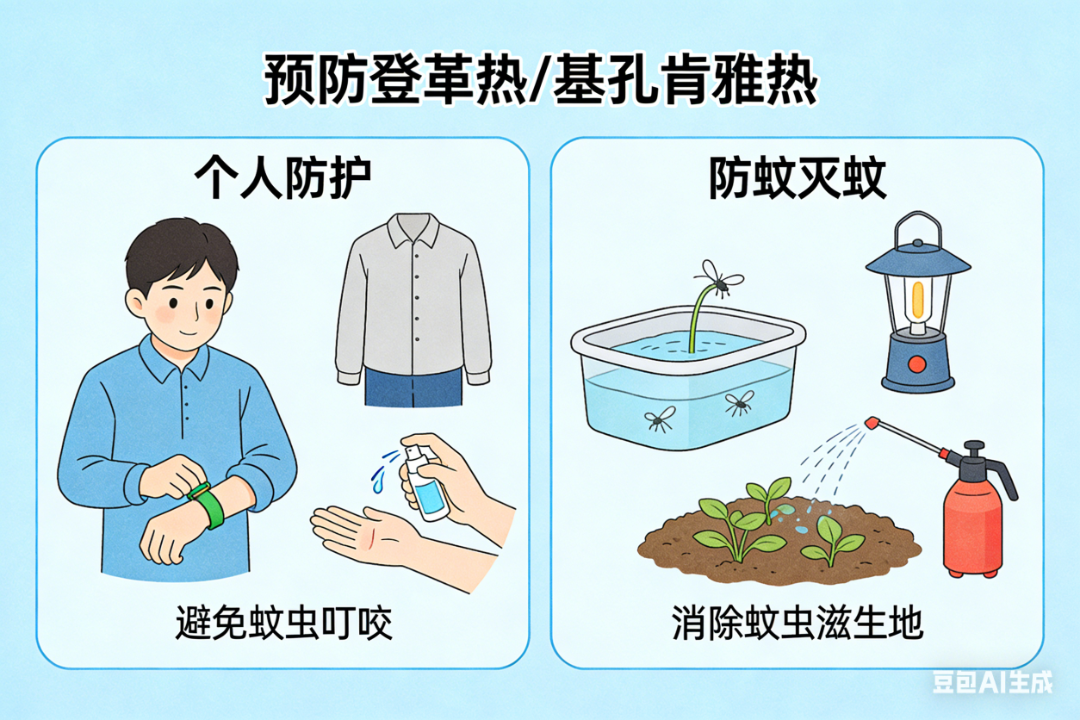 好医声丨春日踏青要当心！福州疾控提醒：这6类病高发