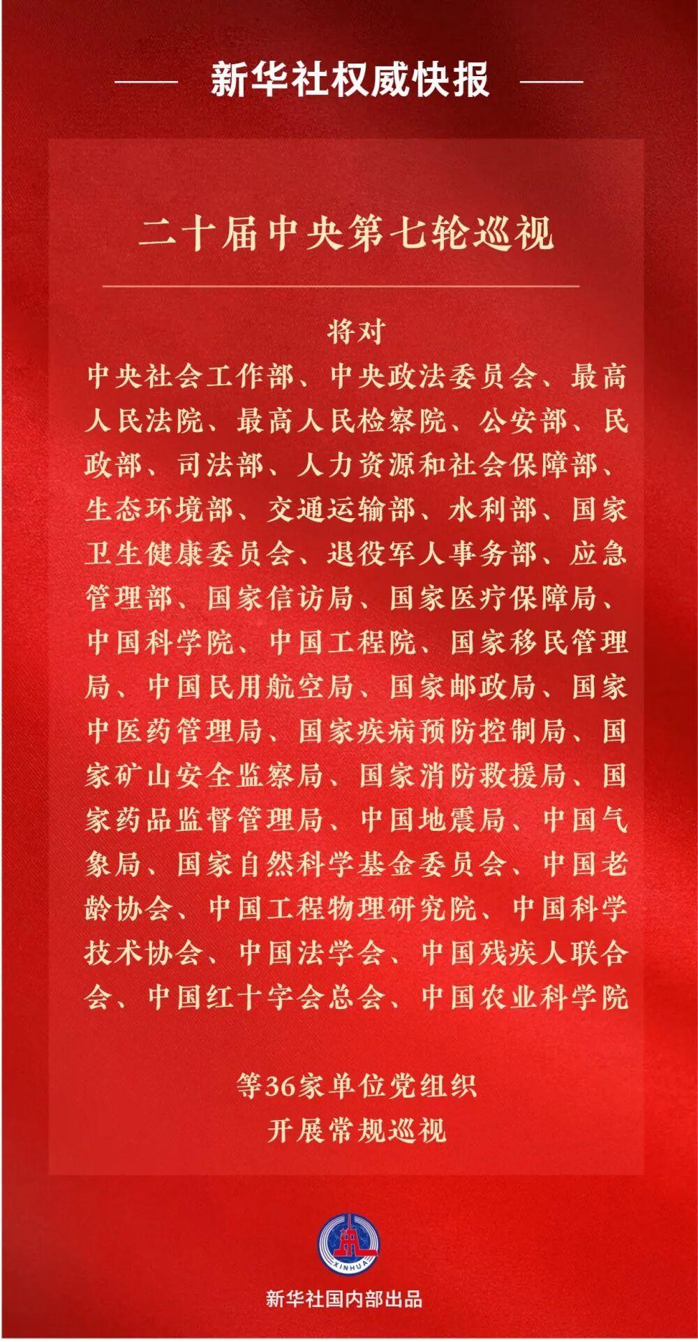 二十届中央第七轮巡视对象公布